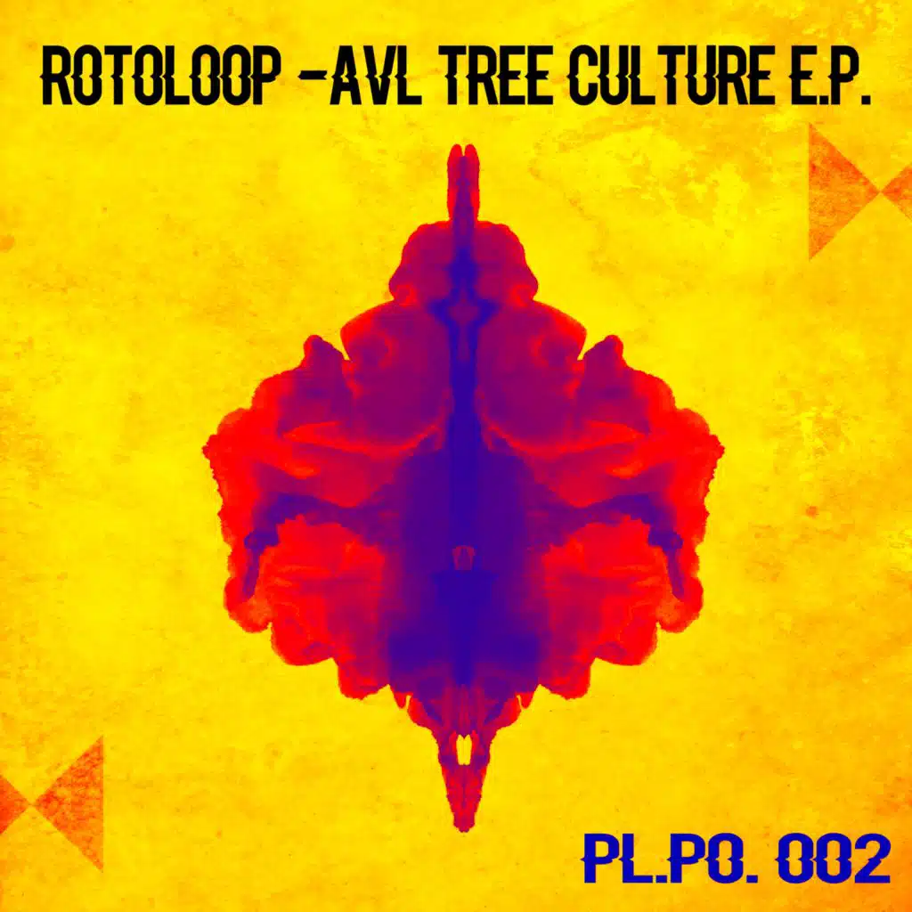 Rotoloop
