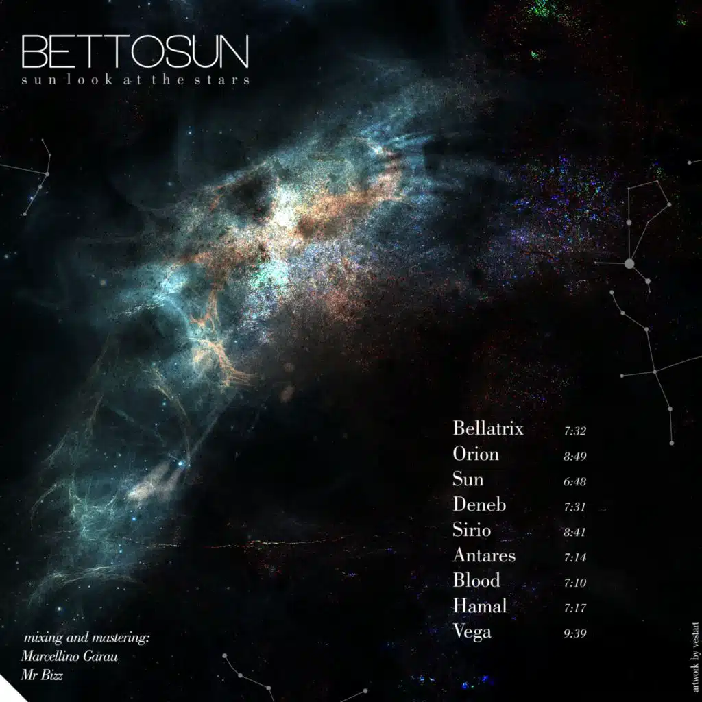Bettosun