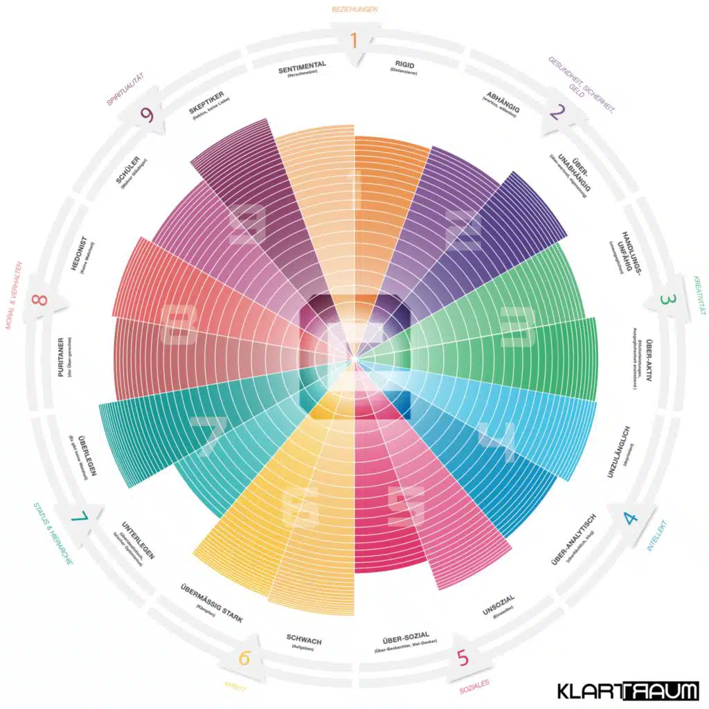 Tiger Ride (Cinematic Ride)