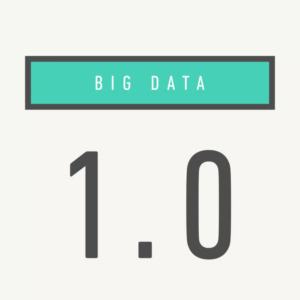 Big Dater (1.0 Version)