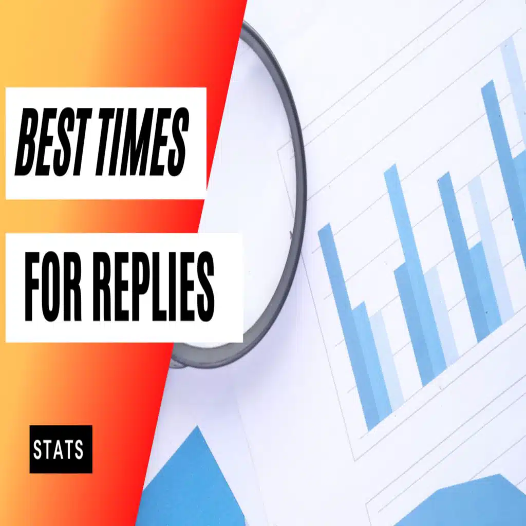 #350 - Data Reveals When People Reply: LinkedIn & Cold Email