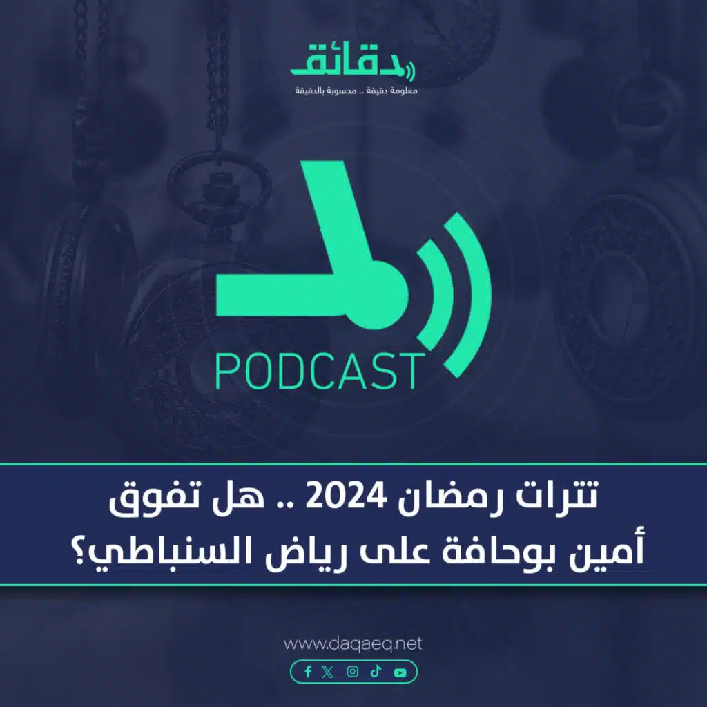 تترات رمضان 2024 .. هل تفوق أمين بوحافة على رياض السنباطي في "الحشاشين"؟  | بودكاست ورا مصنع الأغاني