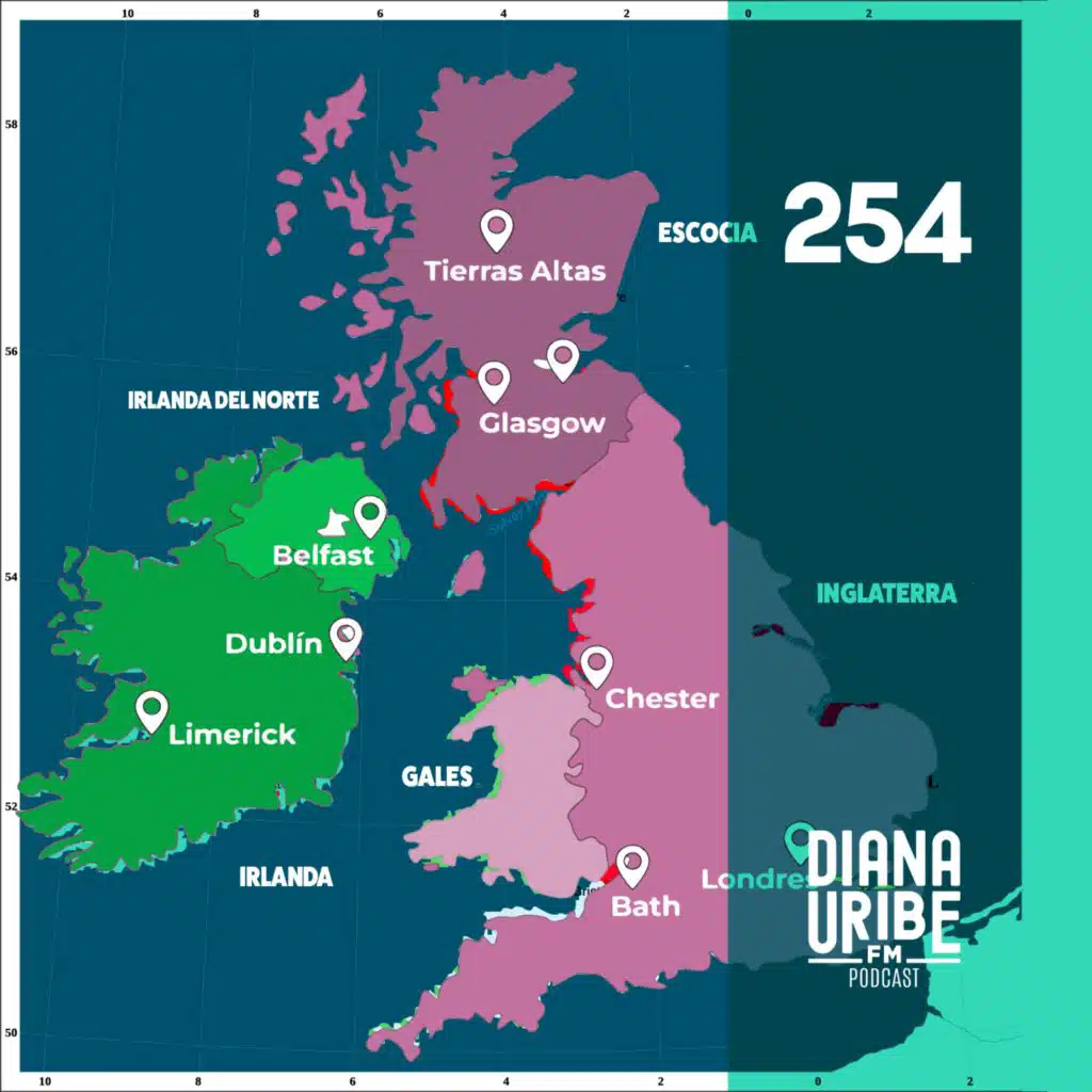 Islas Británicas: Irlanda