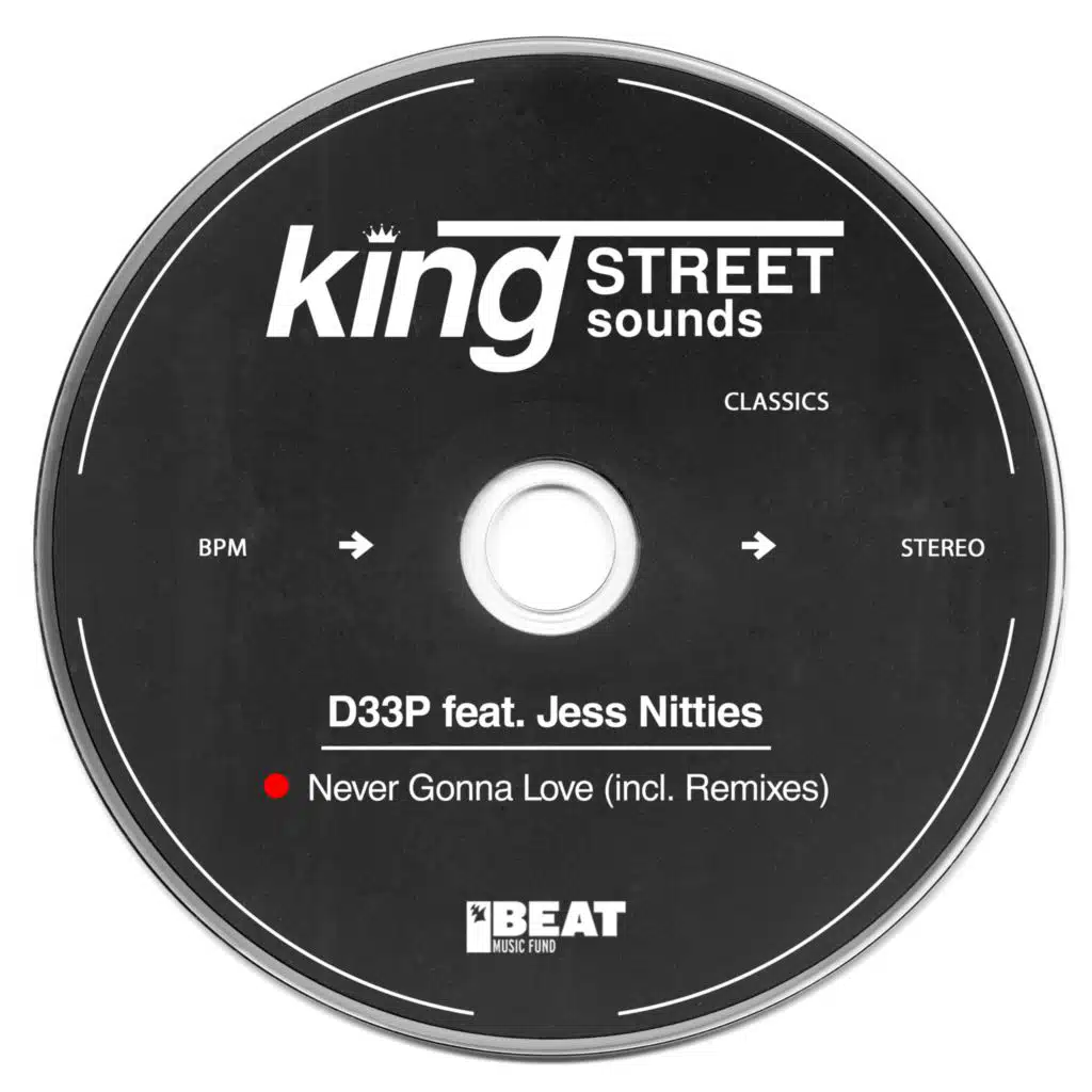 Never Gonna Love (Inner Rebels Remix) [feat. Jess Nitties]