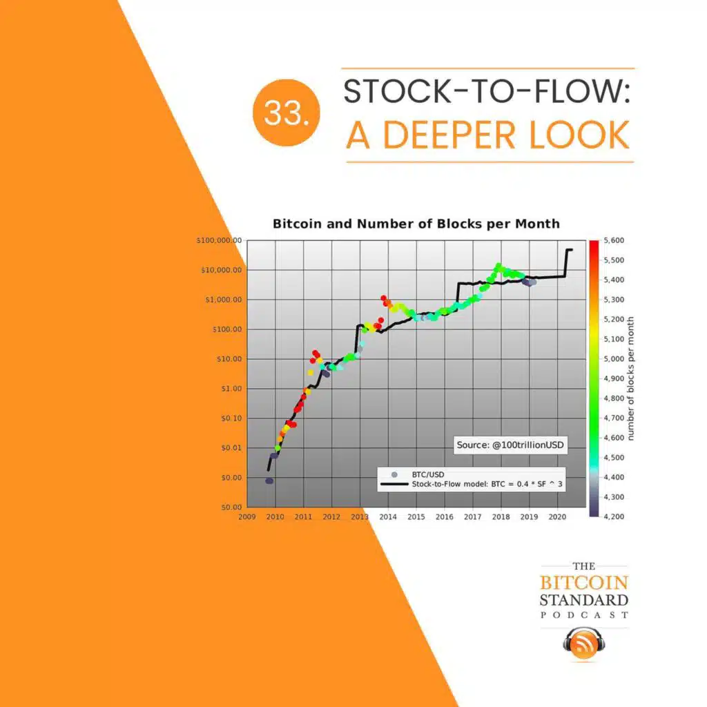 33. Stock-to-flow: a deeper look