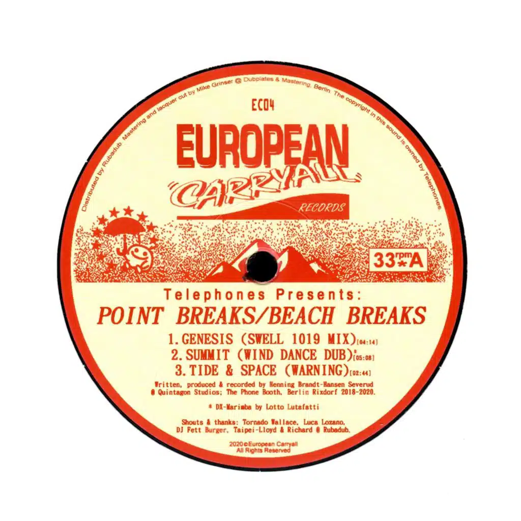 Point Breaks / Beach Breaks