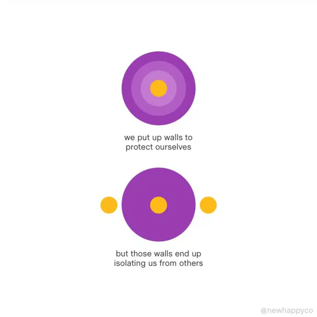 Reconsider your walls