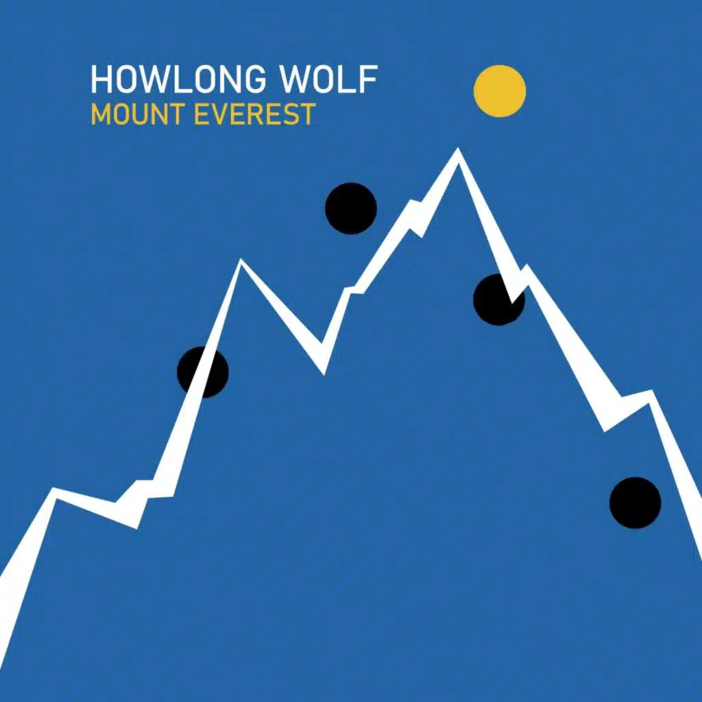 Howlong Wolf