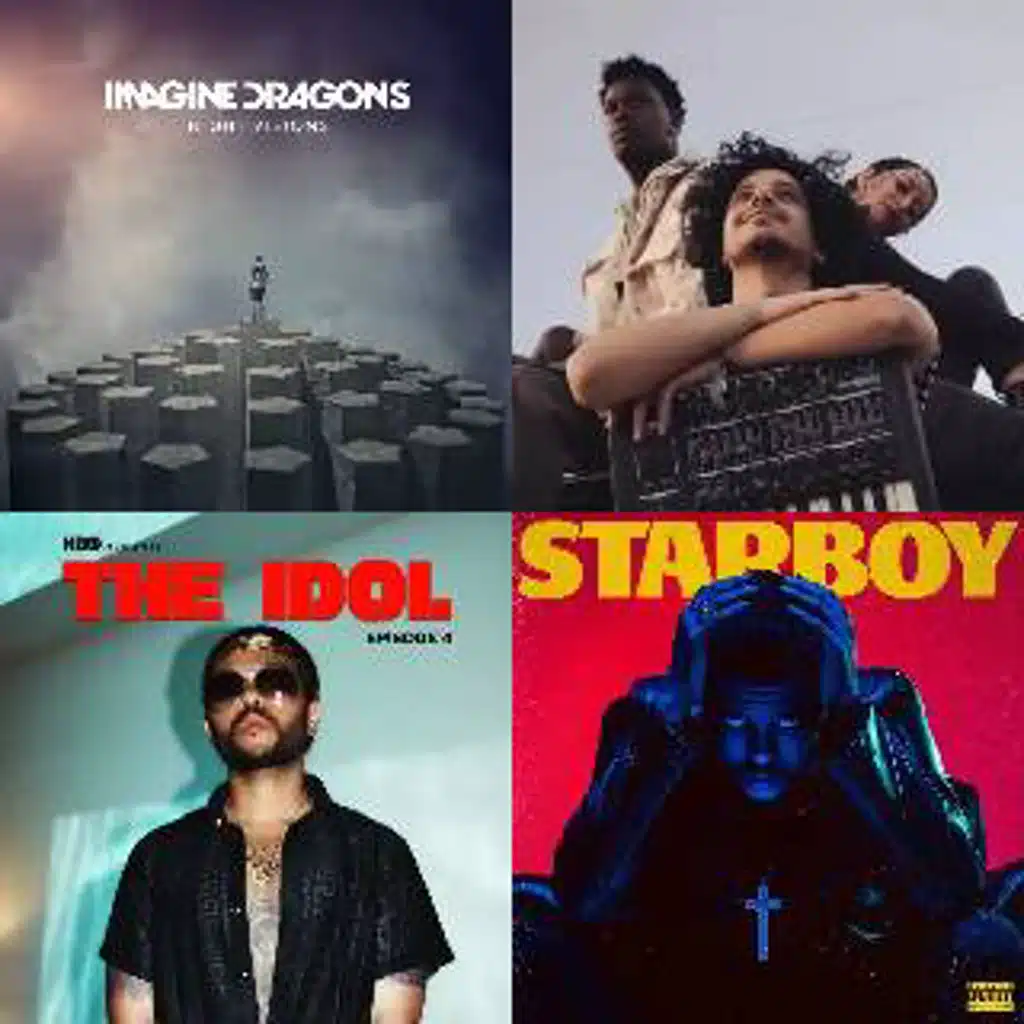 Spotify - Saved tracks