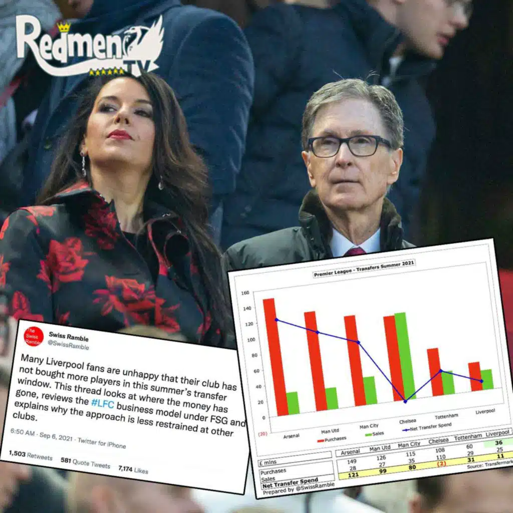 Liverpool's Finances Revealed | The Redmen TV Podcast