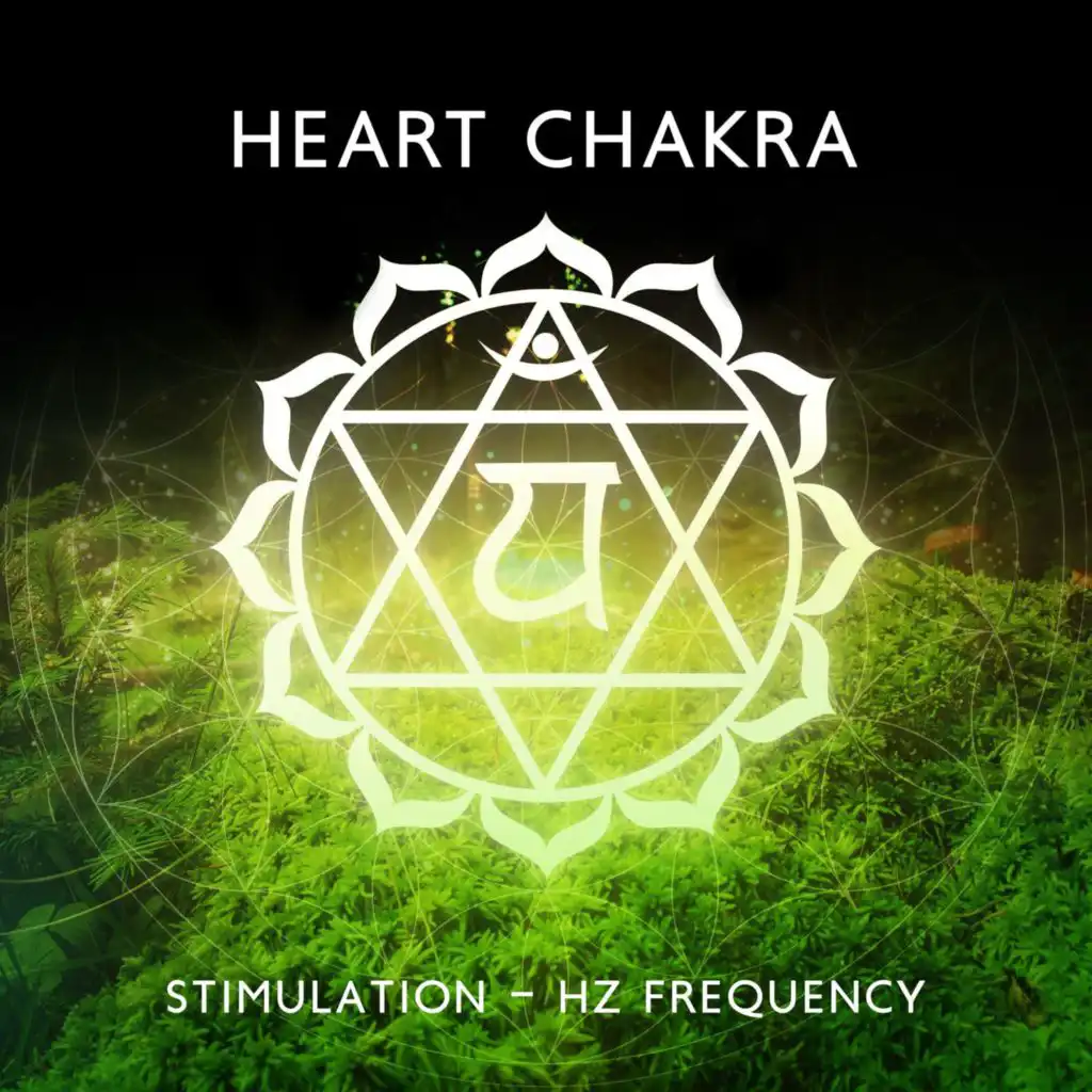 Meditation Music Zone, Meditation Mantras Guru and Chakra Healing Music Academy