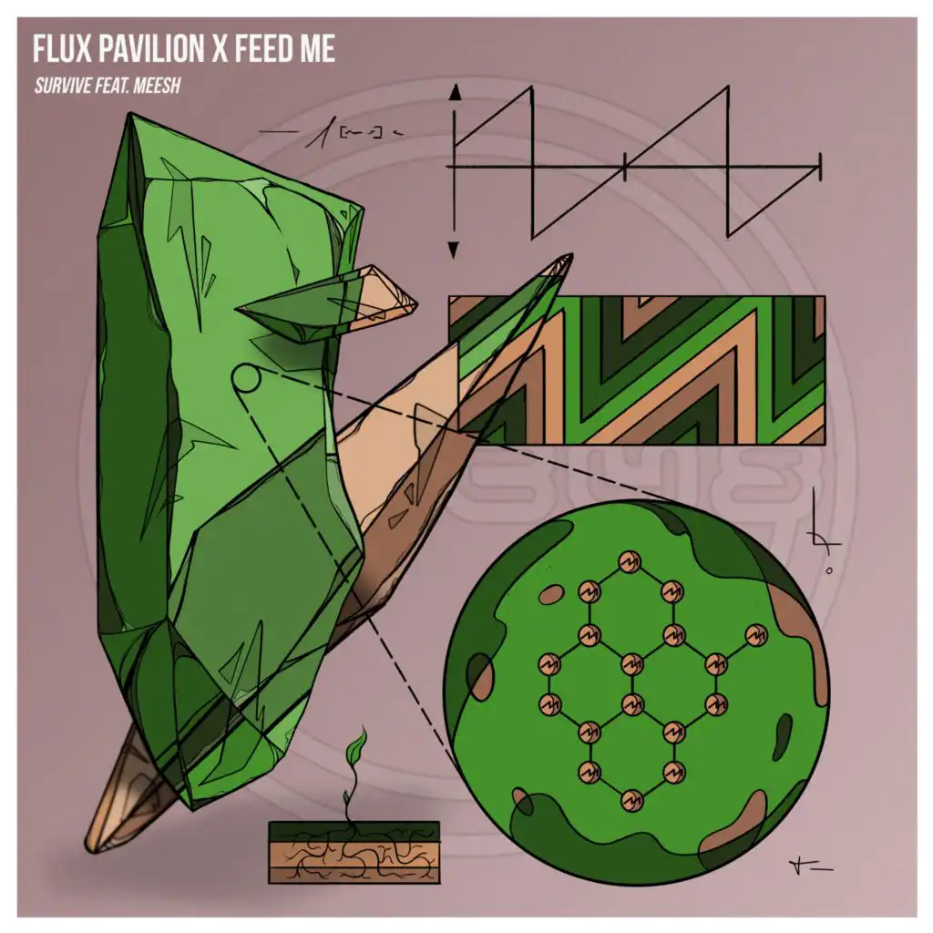 Flux Pavilion & Feed Me