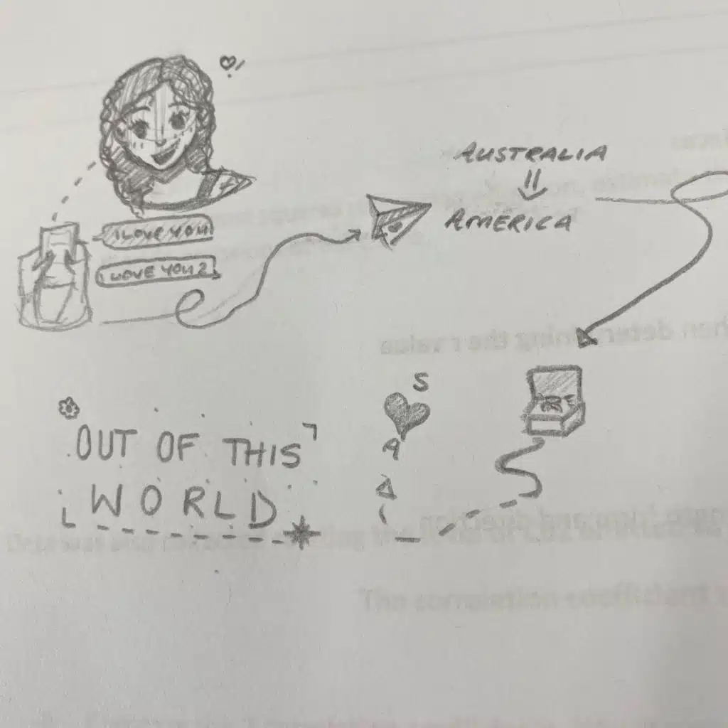 Ocean Side (feat. Anxxiety)