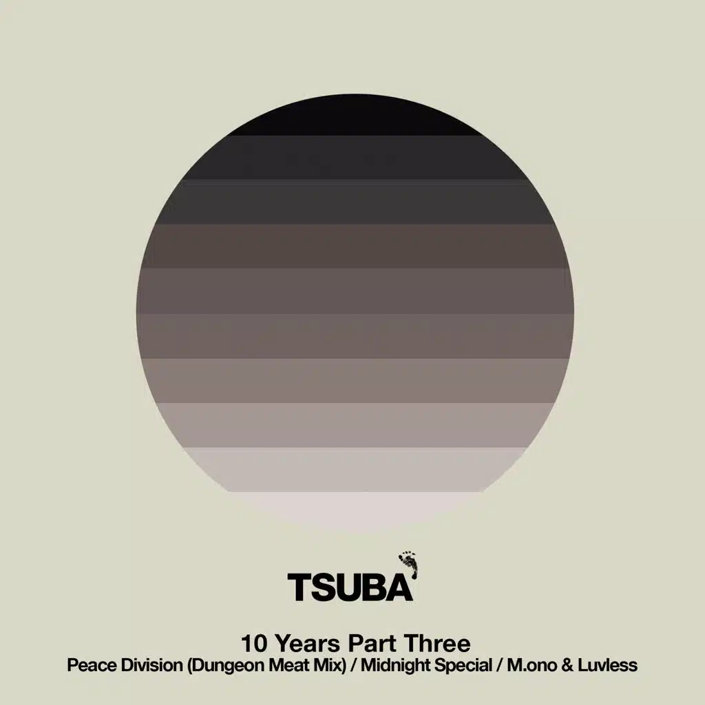 10 Years of Tsuba, Pt. 3