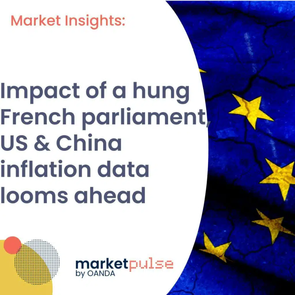 Markets latest, week ahead preview