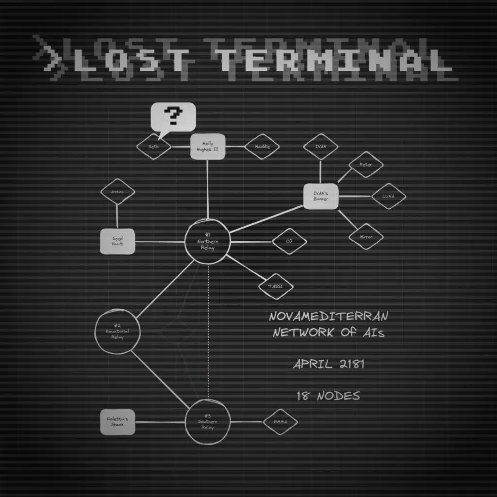 16.6 - Sometimes we can't go back