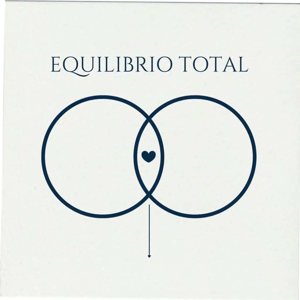 Equilibrio total