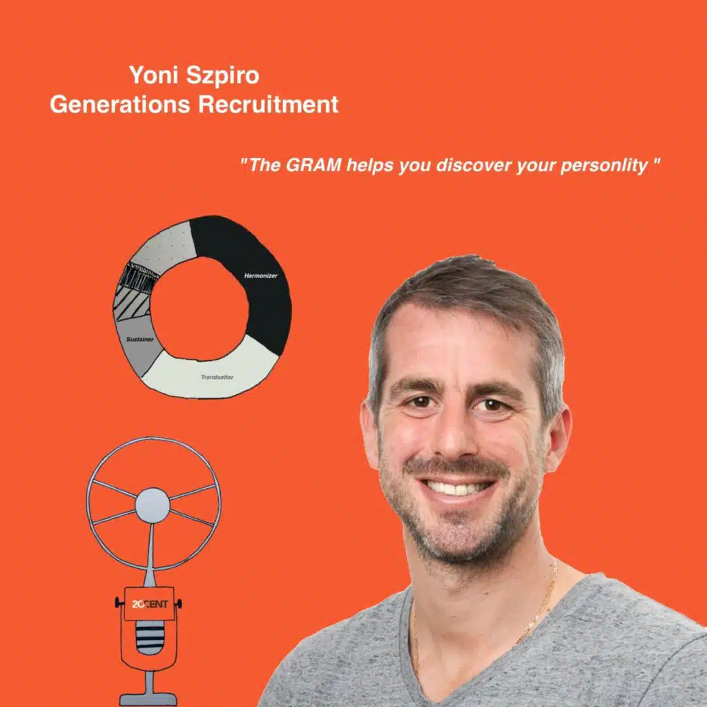 Yoni Szpiro Generations Recruitment " The GRAM helps you discover your personality