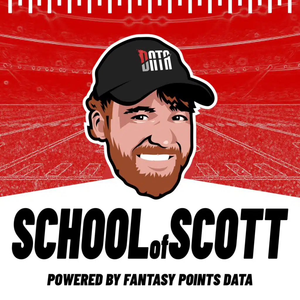 Fantasy Football Risers & Fallers: Brian Thomas Jr. BREAKOUT STAR | School of Scott