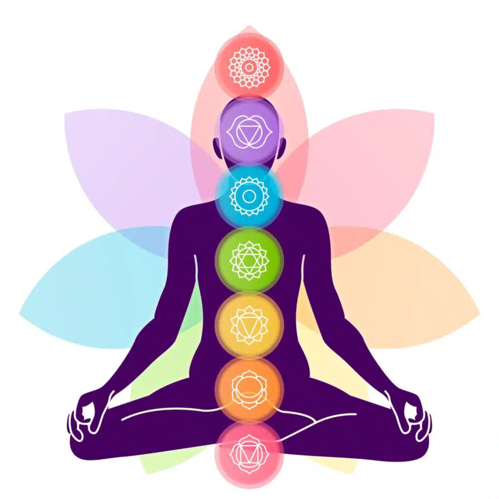 Chakra-Reise (Der Pfad der Energie, Tiefer Relax mit Frequenzen unter 528 Hz)