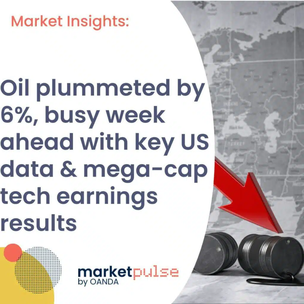 Oil prices slump, Markets latest, Week ahead preview