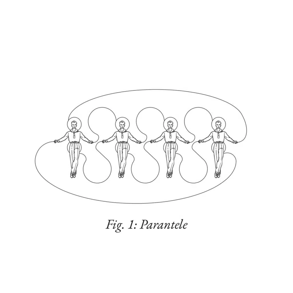 Parantele