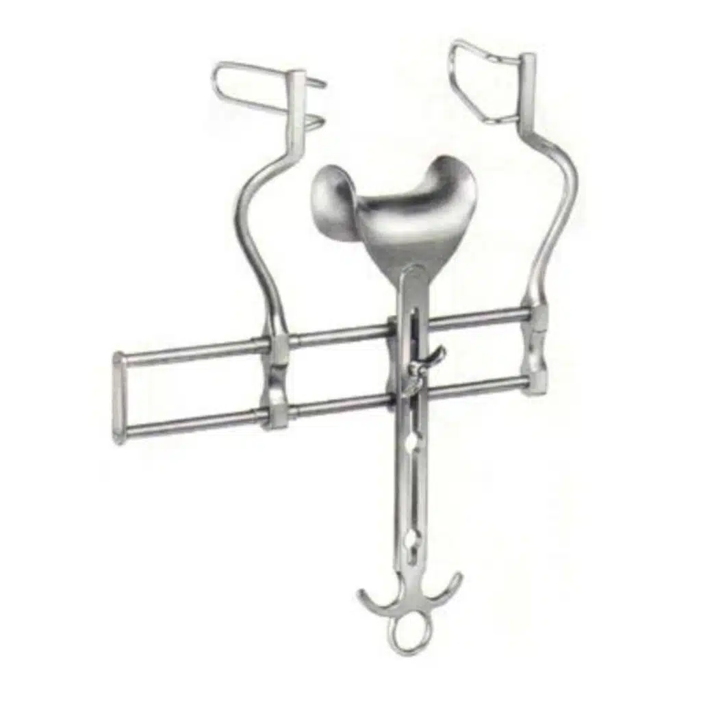 416. The History of Retractors