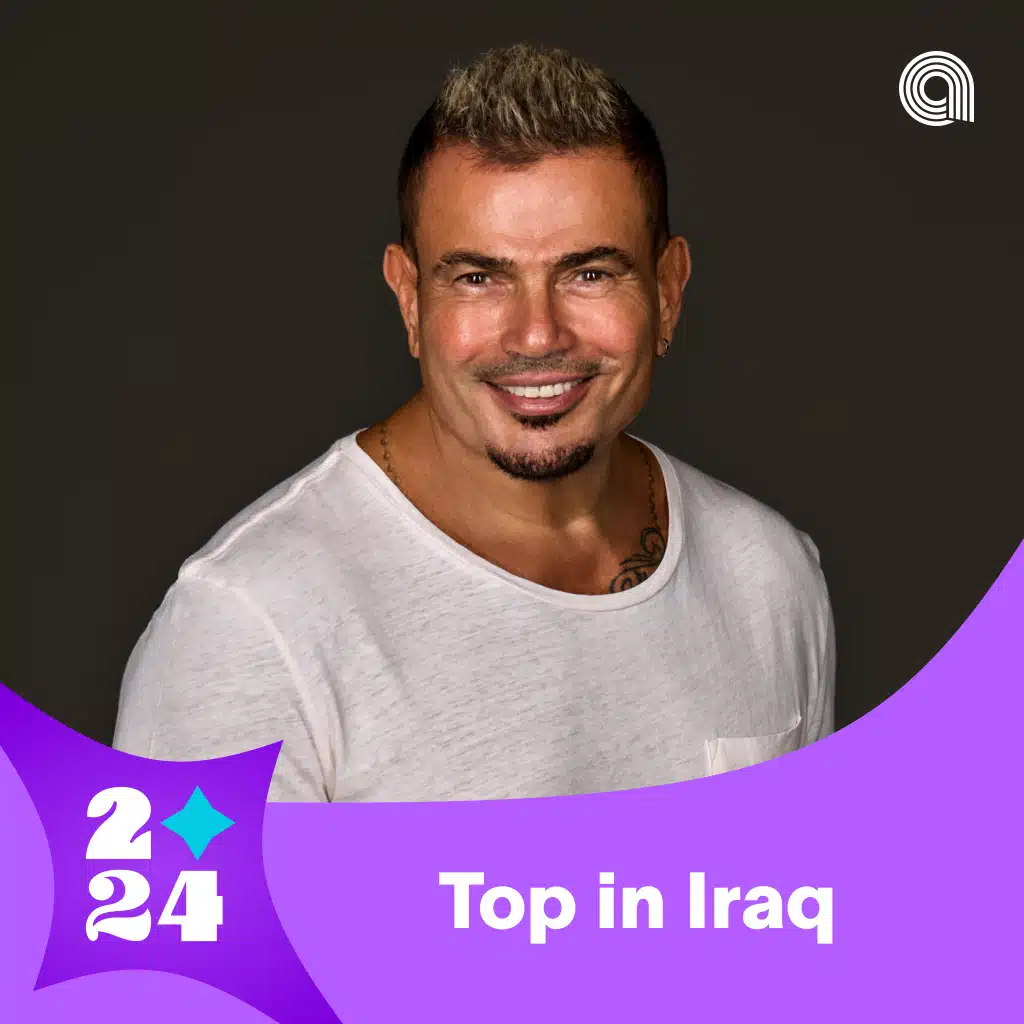 Top in Iraq 2024