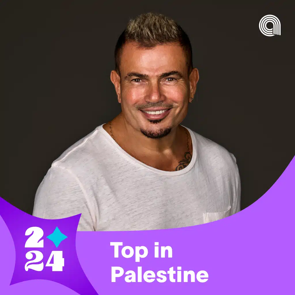 Top in Palestine 2024
