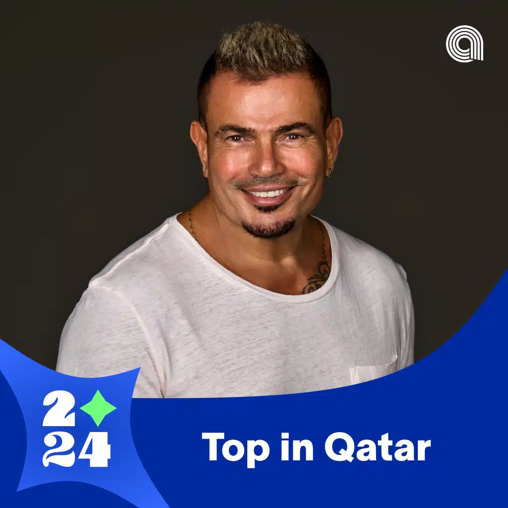 Top in Qatar 2024