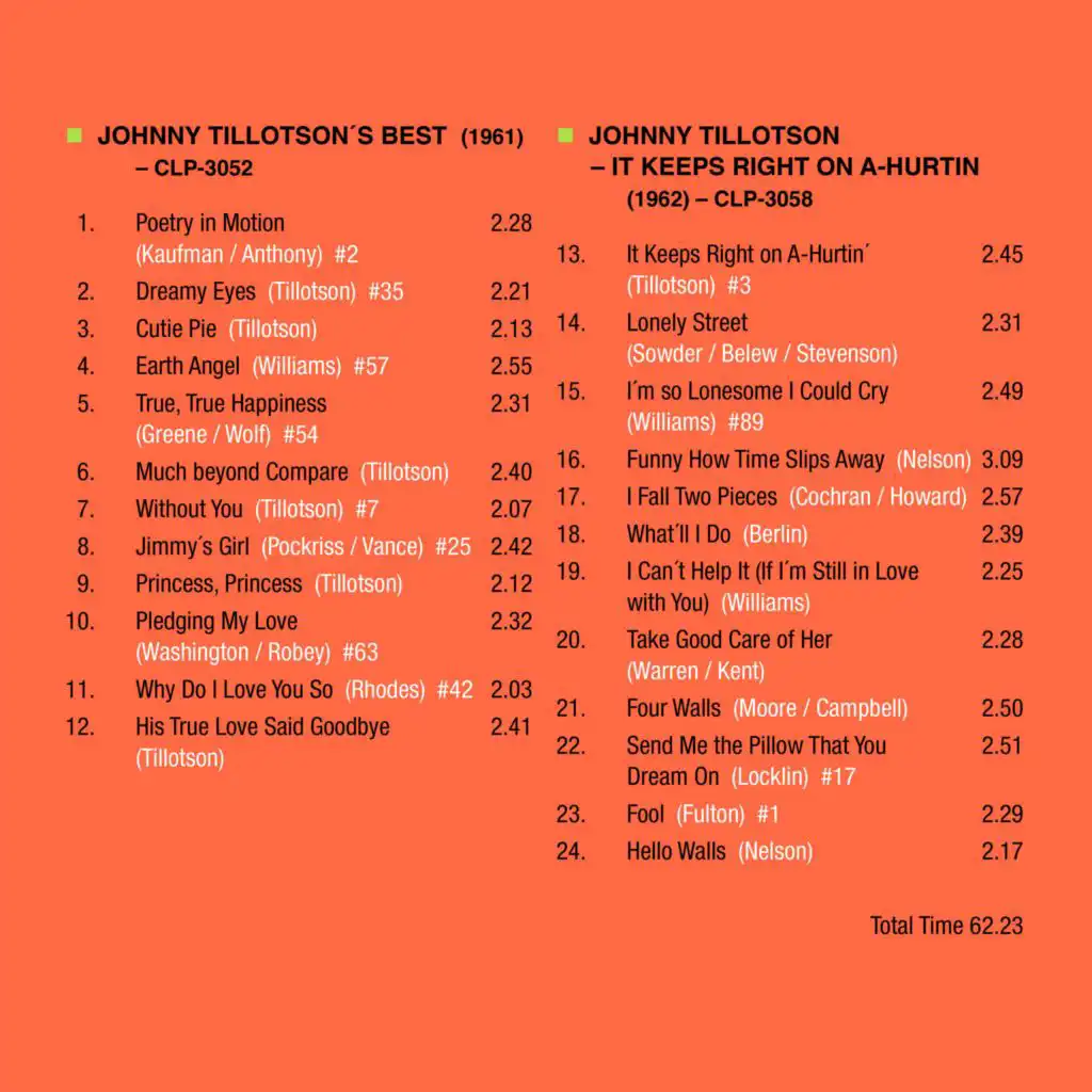 Send Me the Pillow That You Dream On