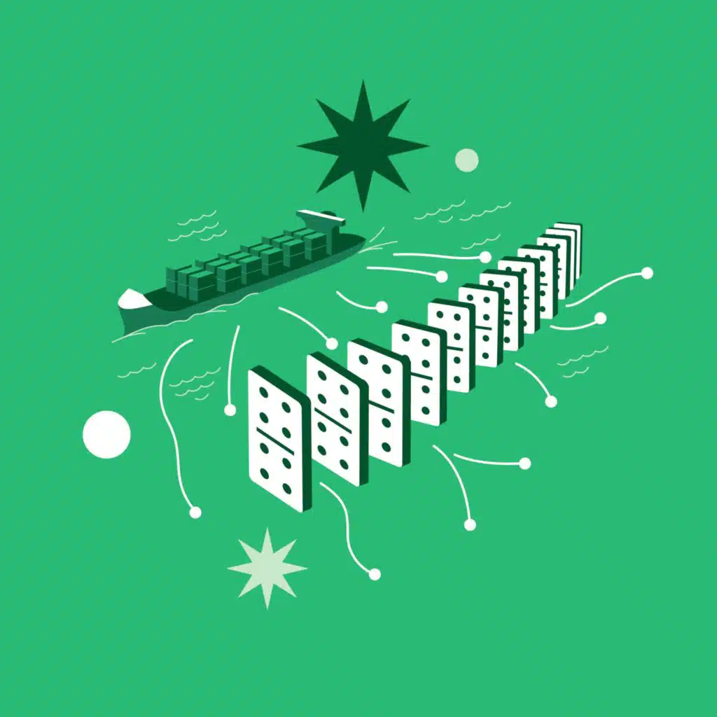 Every Action Has a Supply Chain Reaction