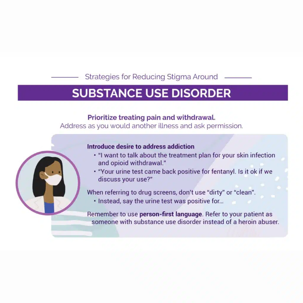 #90 Stigma in Opioid Use Disorder: 5 Pearls Segment