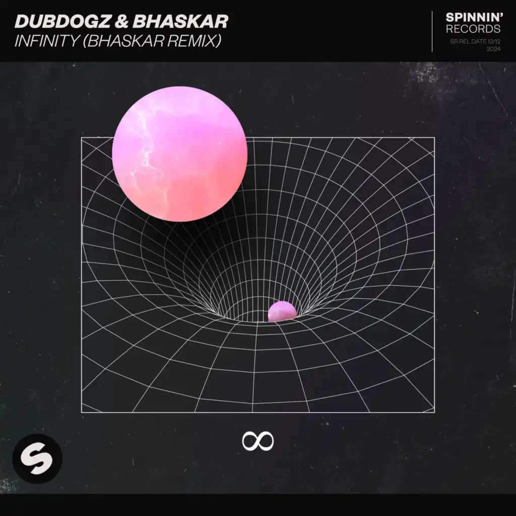 DubDogz & Bhaskar