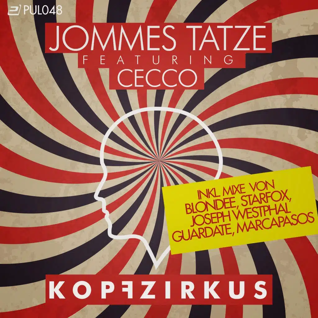 Kopfzirkus