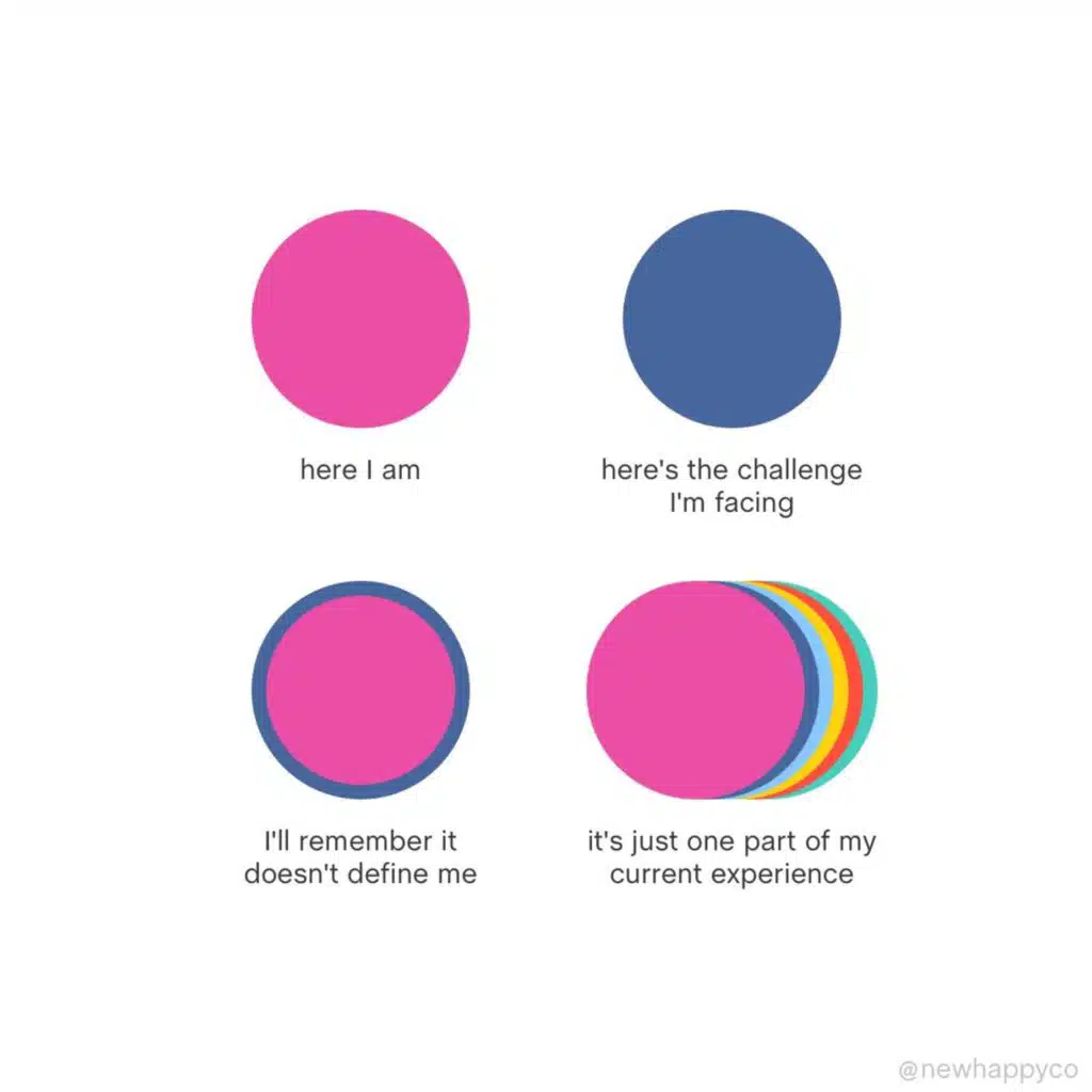 It doesn't define you