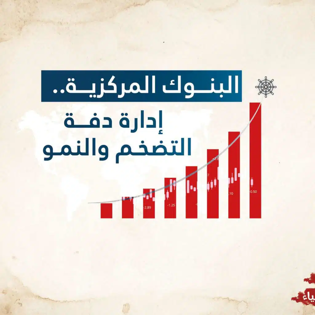 البنوك المركزية.. إدارة دفة التضخم والنمو