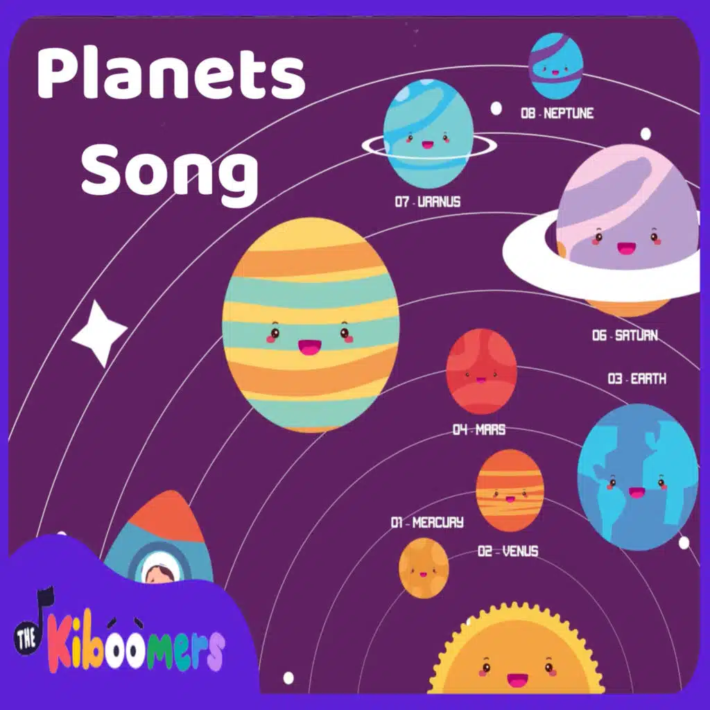 Planets Song