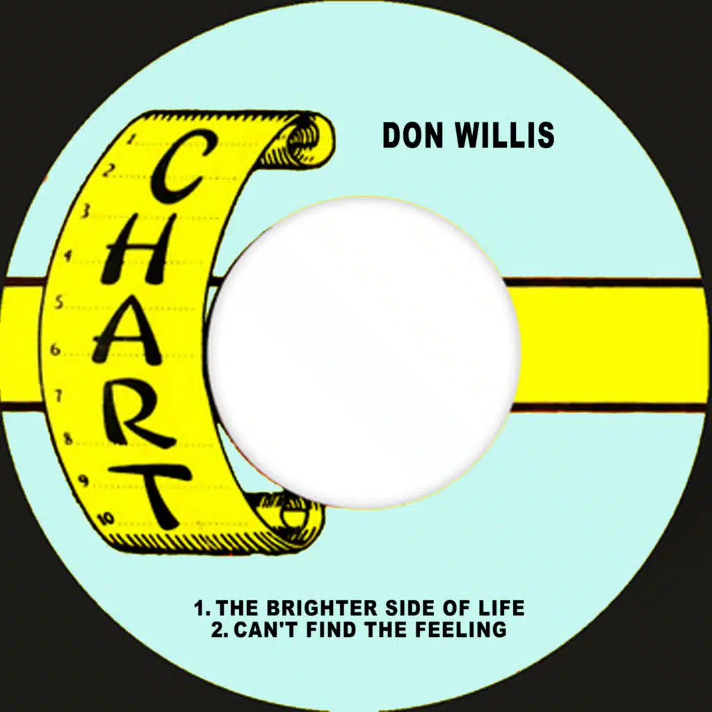 Don Willis