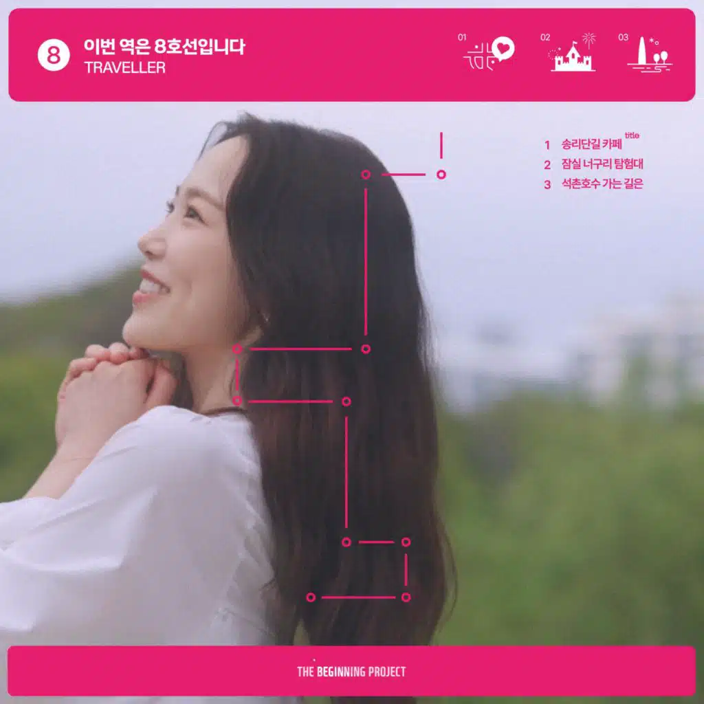 A Subway Travel Journal : This Station is Line 8