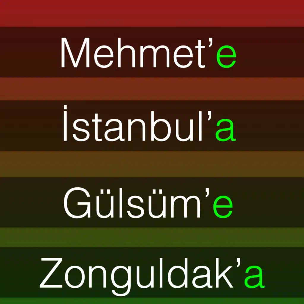 Dative Case of the Proper Names in Turkish Language