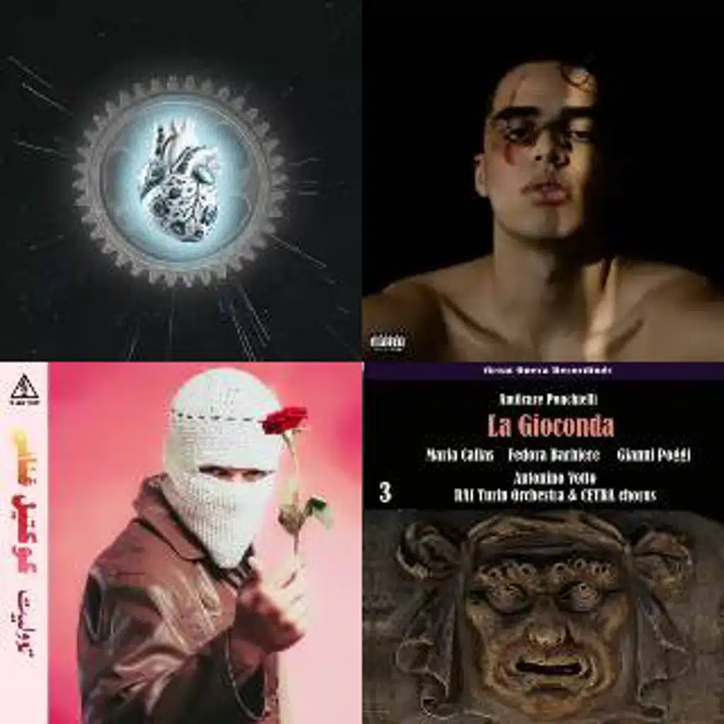 Spotify - Saved tracks