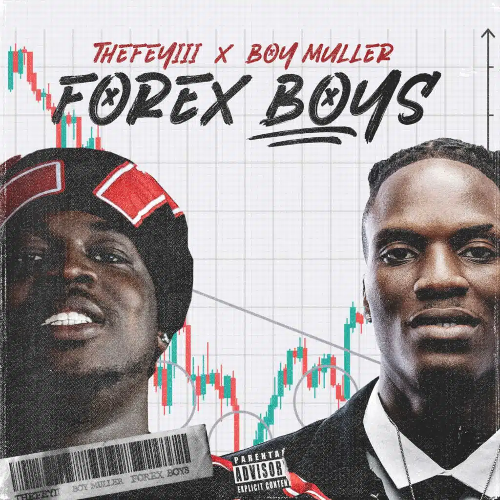 Forex Boys