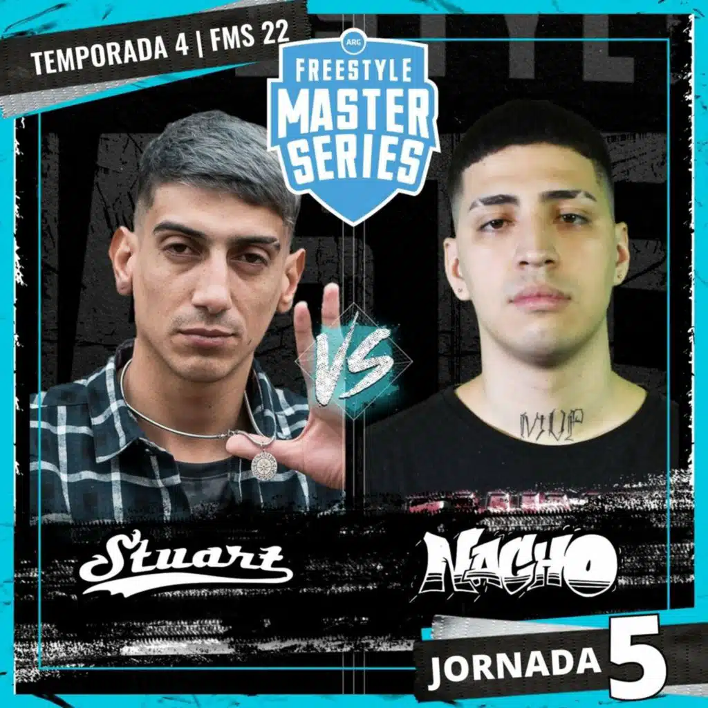 Hard Mode Stuart (Live) [feat. Alcazone & Stuartinfk]