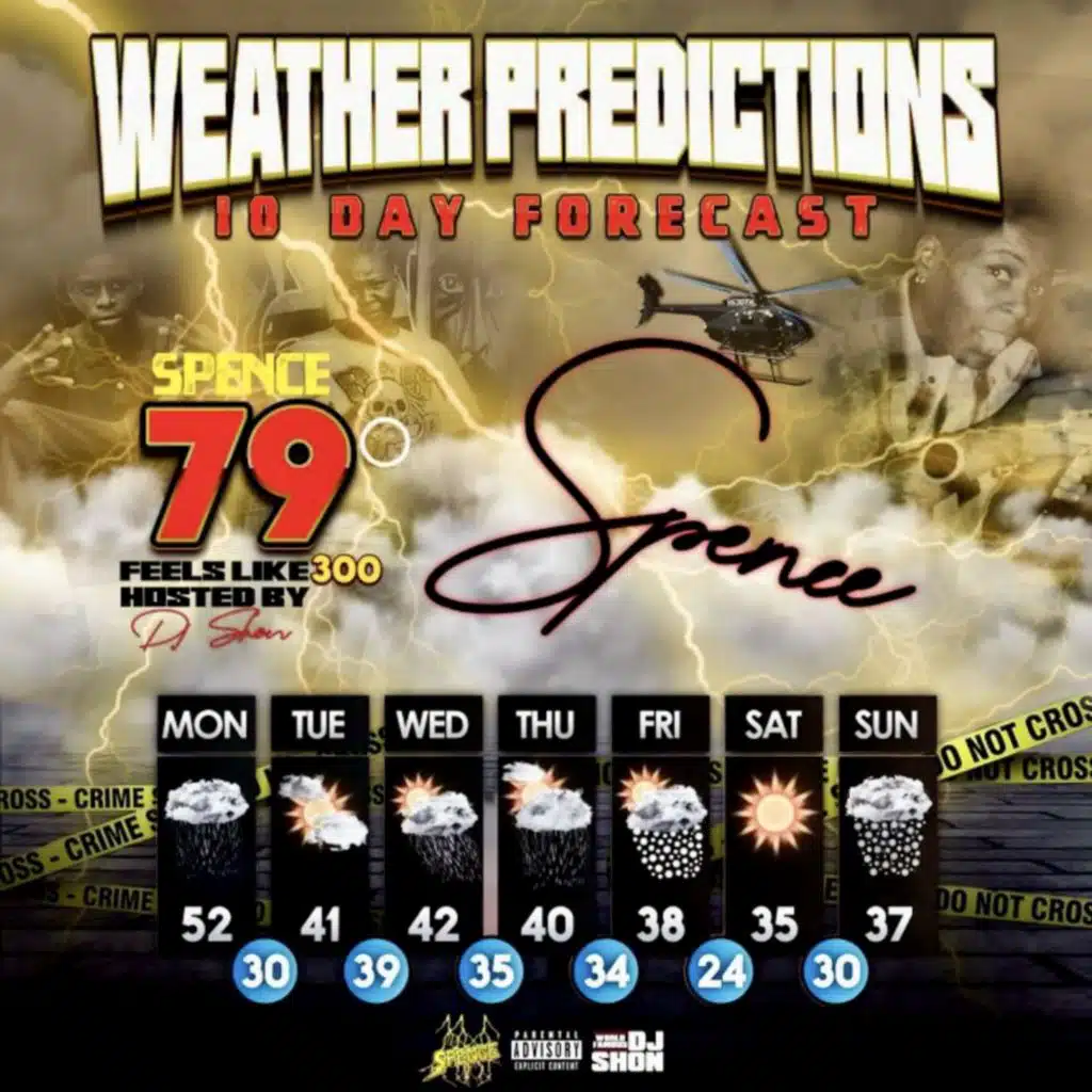 Weather Predictions