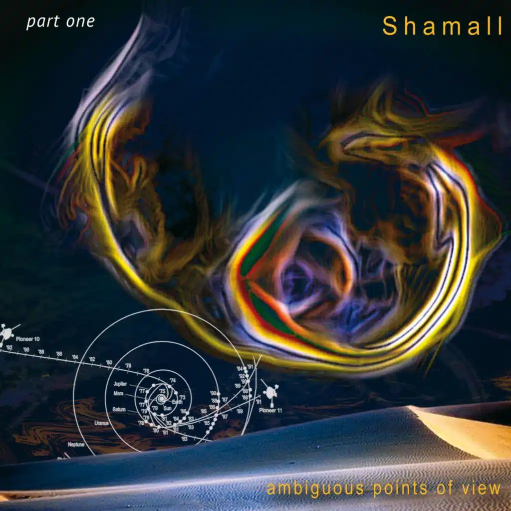 Ambiguous Points of View, Part One