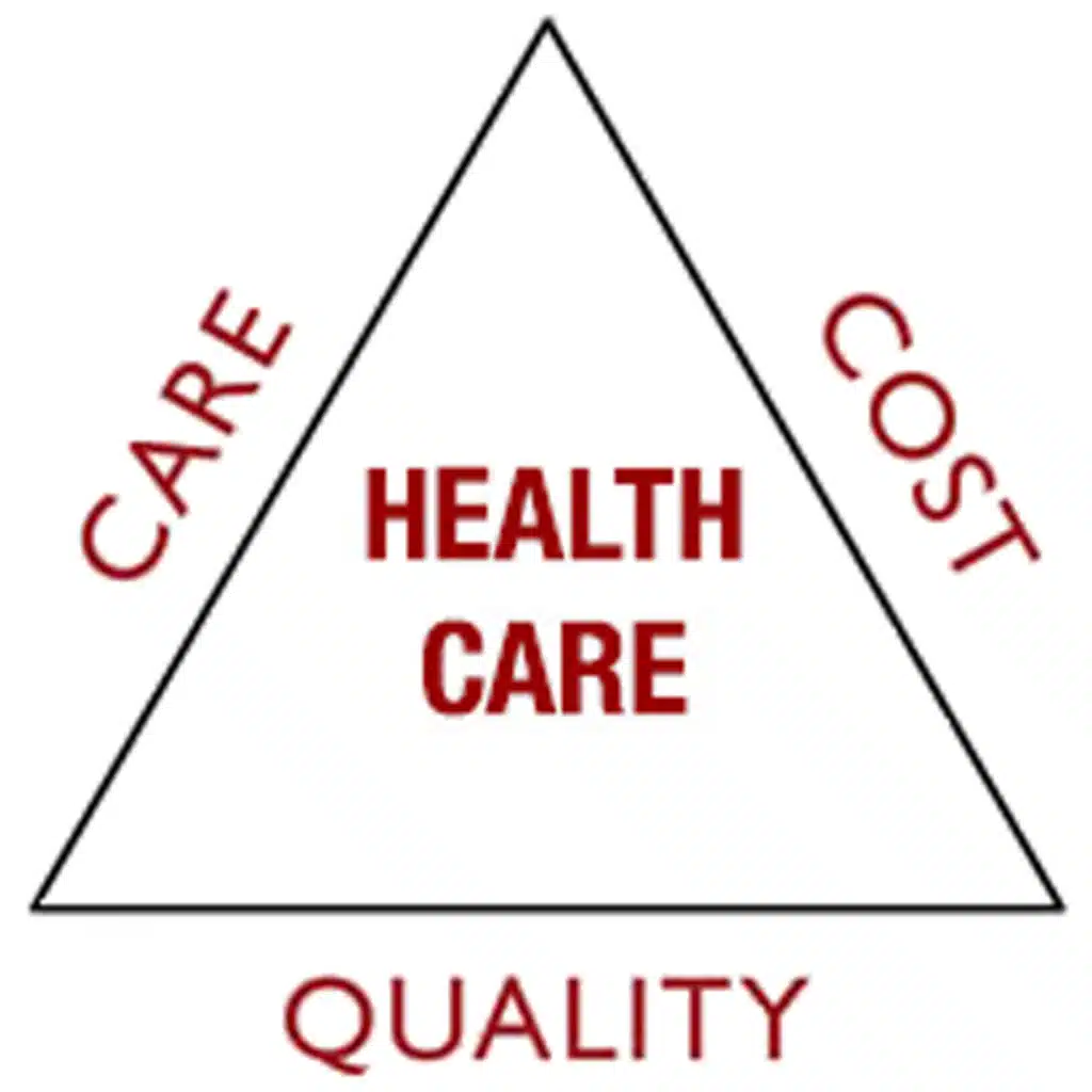 Low-Value Care at the Actionable Level of Individual Health Systems