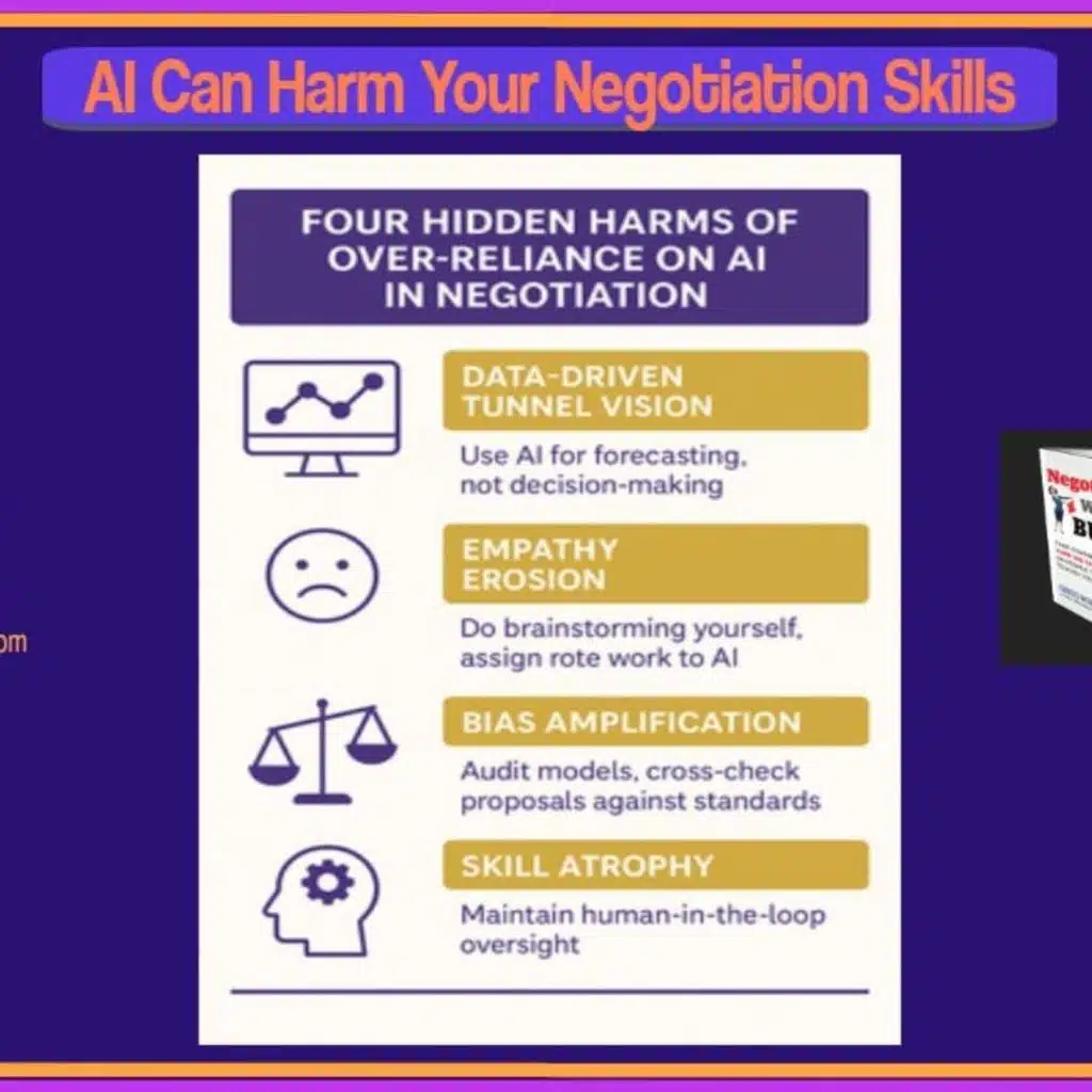 “4 More New AI Negotiation Truths - How to Protect Your Winning Skills”
