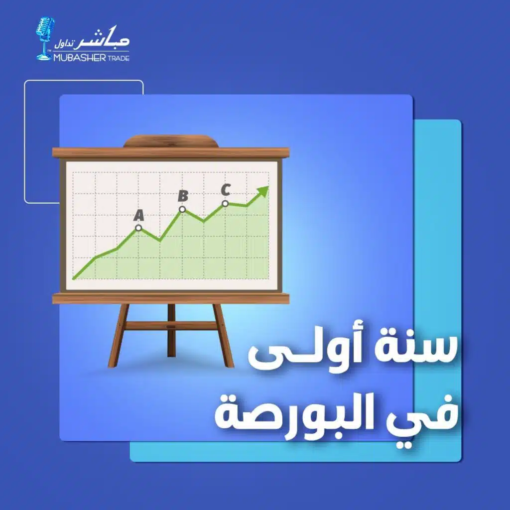 First Year in the Stock Market – Episode 11