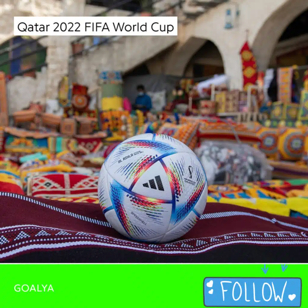 The Qatar Checklist | Qatar 2022 FIFA World Cup